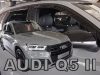AUDI Q5/SQ5 (FY) DEFLEKTORY (2017-2024)