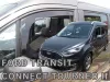 FORD TOURNEO CONNECT DEFLEKTORY (2014-2022)