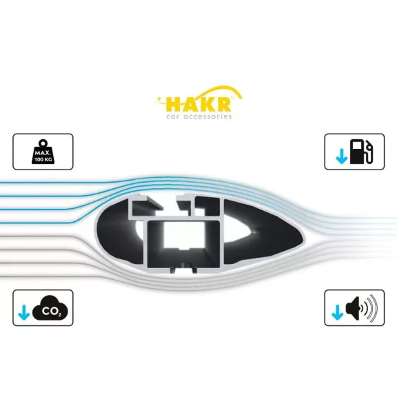Seat Ateca 2016- (s úzkymi strešnými lyžinami) STREŠNÝ NOSIČ HAKR