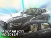 AUDI A6/S6/RS6 (C7) DEFLEKTORY (2011-2018)