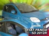 FIAT PANDA (2012-) DEFLEKTORY