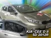 KIA PROCEED (JD) DEFLEKTORY (2012-2018)