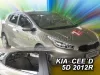 KIA CEED (JD) (2012-2018) DEFLEKTORY