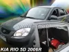 KIA RIO (JB) DEFLEKTORY (2005-2011)
