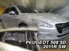 PEUGEOT 508 SW DEFLEKTORY (2011-2018)