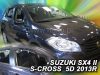 SUZUKI SX4 S-CROSS HYBRID DEFLEKTORY (2020-2022)