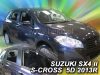 SUZUKI SX4 S-CROSS HYBRID DEFLEKTORY (2020-2022)