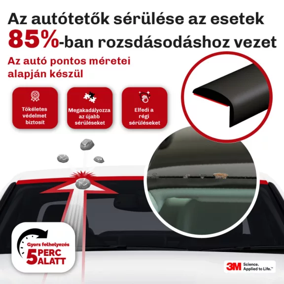 Kia ProCeed 2008-2012 ROOF SAVER OCHRANA STRECHY
